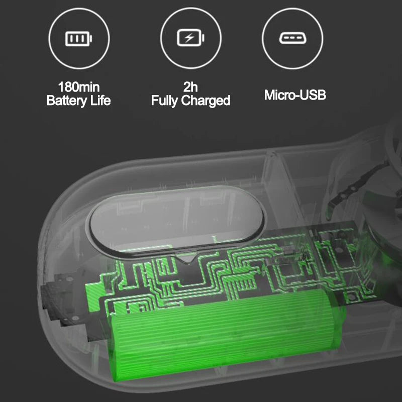 Quitapelusas Xiaomi 5 cuchillas – batería larga duración USB