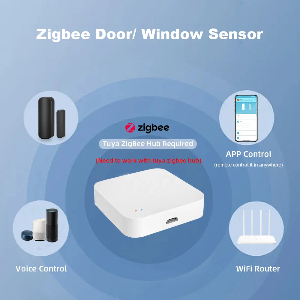 Sensor de puerta/ventana Tuya WiFi/ZigBee – alerta inteligente