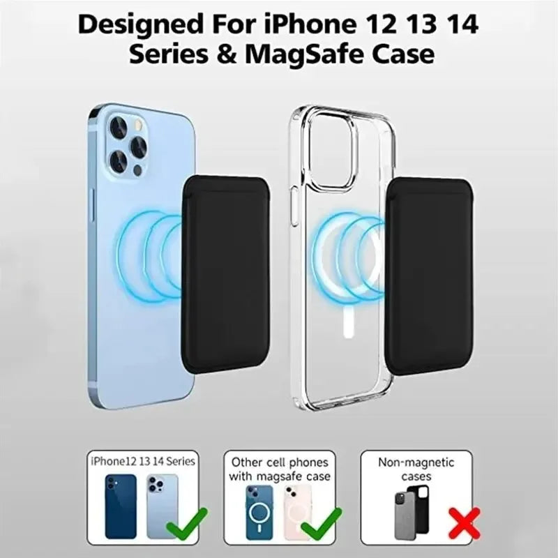 Funda de cuero con MagSafe y tarjetero – iPhone 12–15