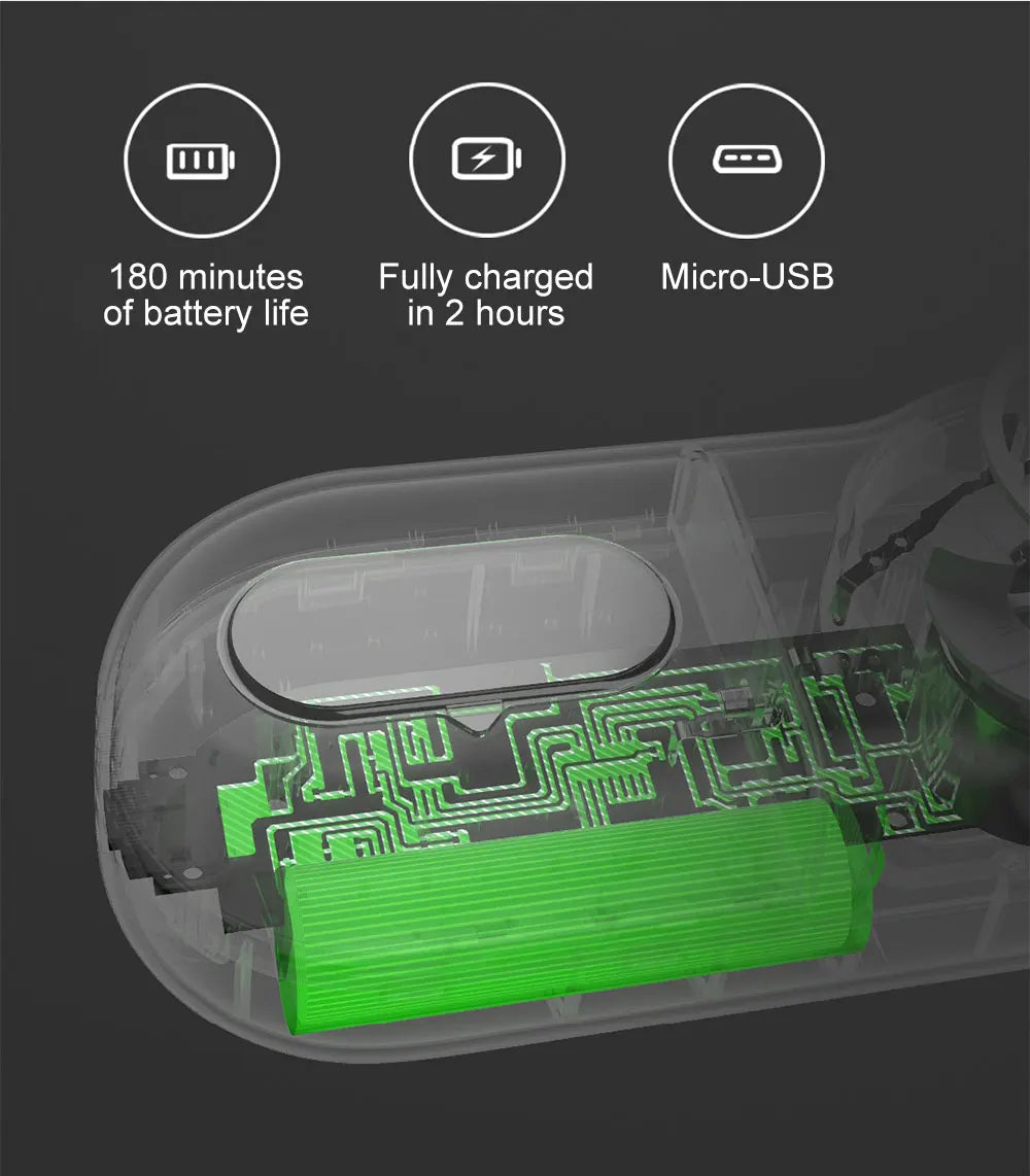 Quitapelusas Xiaomi Mijia recargable – portátil para viaje