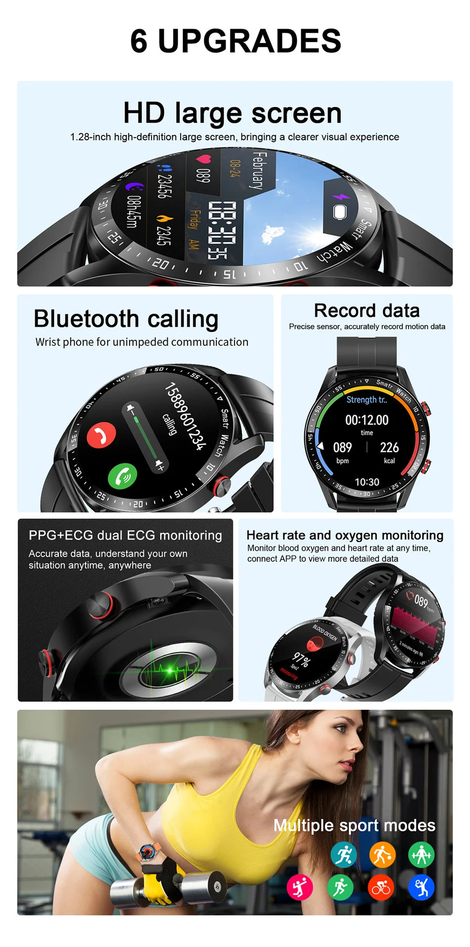 Reloj inteligente ECG+PPG – salud, presión arterial y resistencia al agua