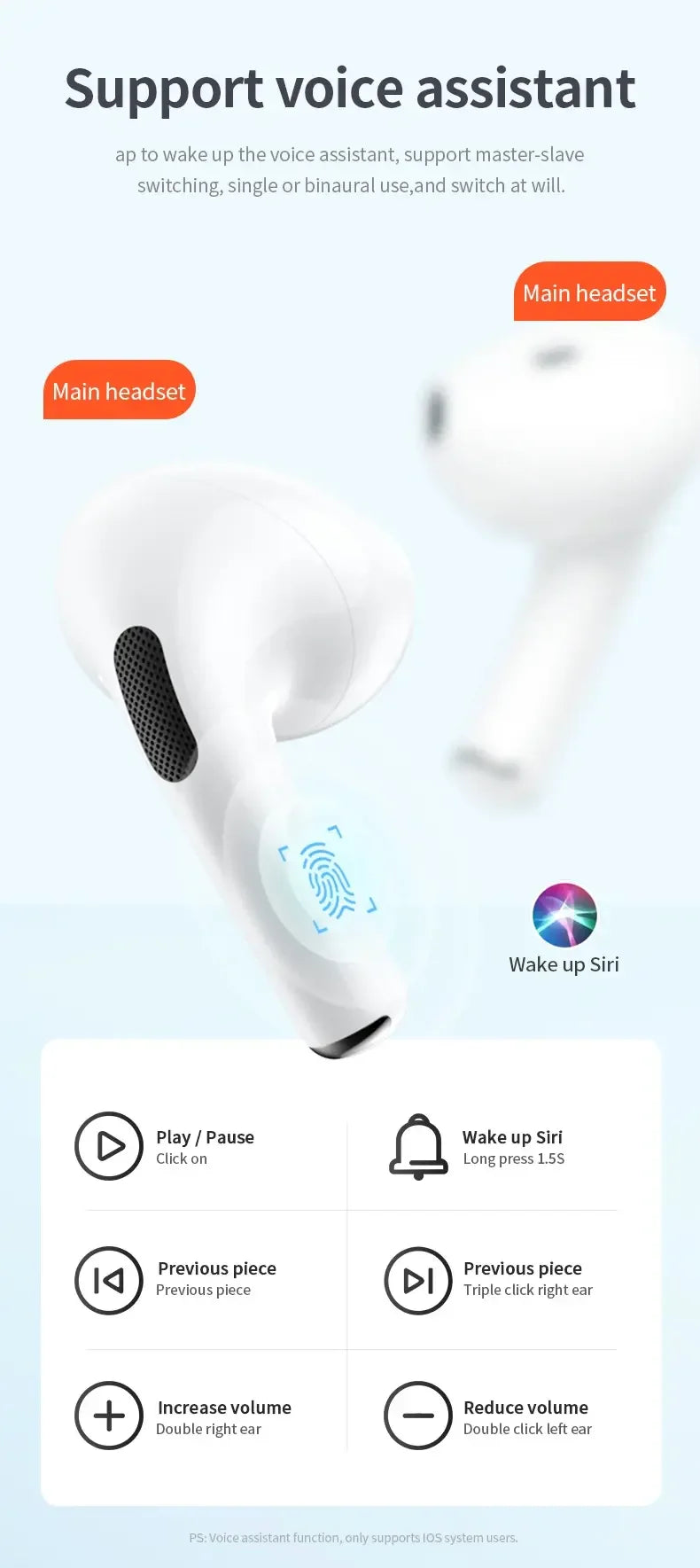 Audífonos inalámbricos Lenovo LP40 TWS Bluetooth 5.0