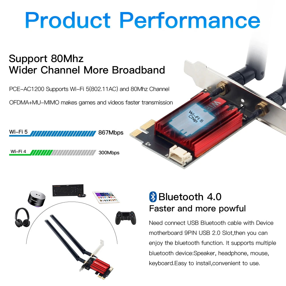 Adaptador WiFi PCI-E FENVI AC1200 doble banda para PC y laptop