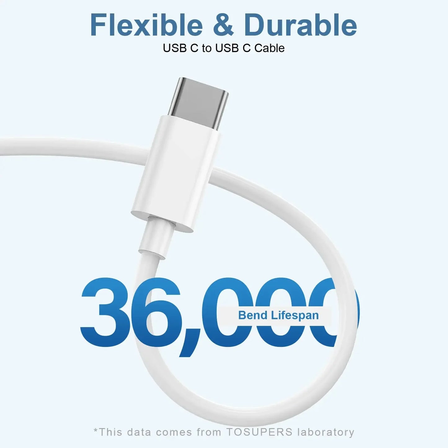 Cable USB-C a USB-C carga rápida – Android/iPhone 15-16