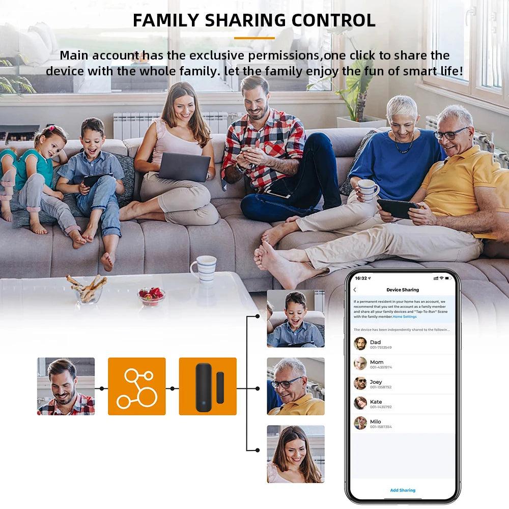 Sensor de puerta/ventana Tuya WiFi/ZigBee – alerta inteligente