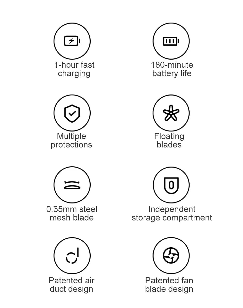 Quitapelusas Xiaomi Mijia recargable – portátil para viaje
