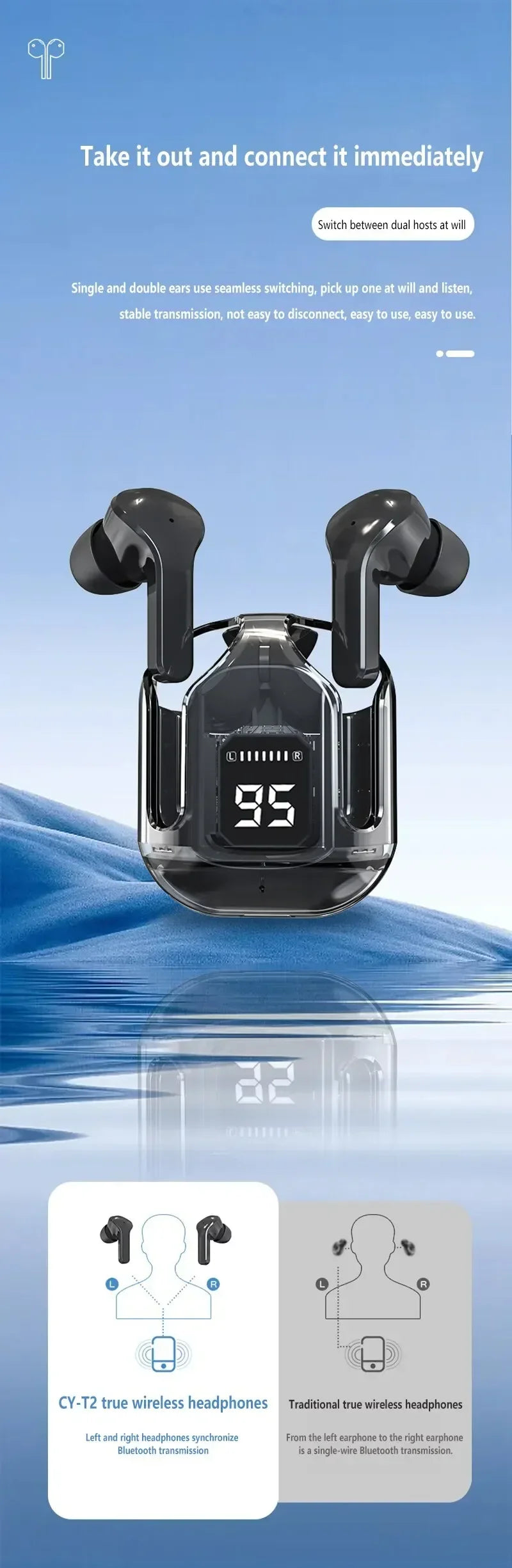 Audífonos Bluetooth T2 transparentes con pantalla LED y sonido HiFi para Xiaomi