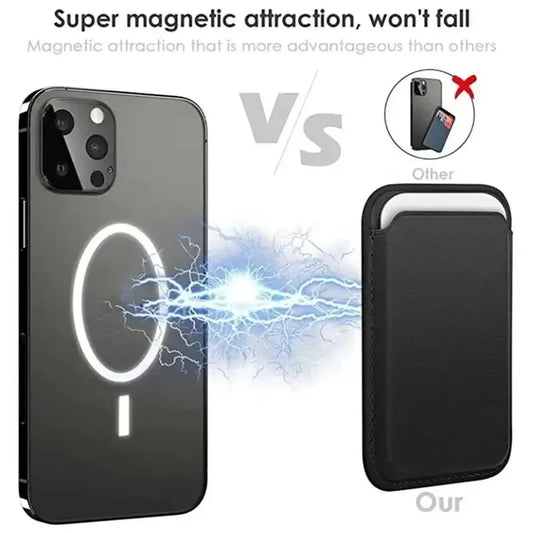 Funda de cuero con MagSafe y tarjetero – iPhone 12–15