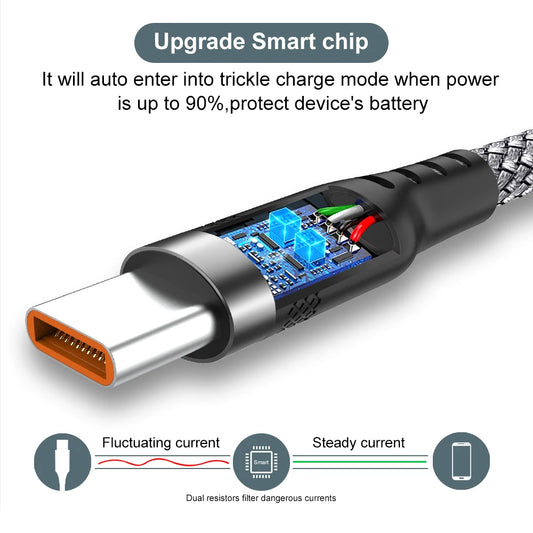 Cable de carga rápida tipo C y Micro USB – hasta 5 metros
