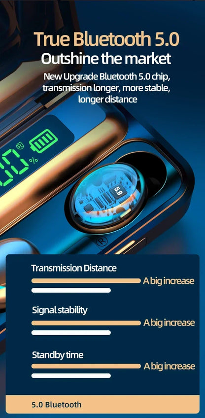 Audífonos Bluetooth F9 9D estéreo con alta potencia y resistentes