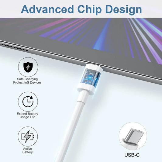Cable USB-C a USB-C carga rápida – Android/iPhone 15-16
