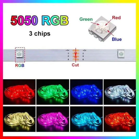 Tira LED USB RGB 5V con control remoto 24 botones