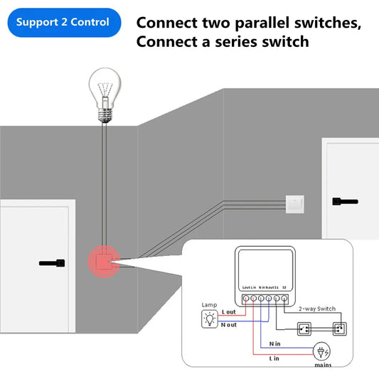Interruptor WiFi inteligente 16A Tuya – Alexa/Google/Yandex